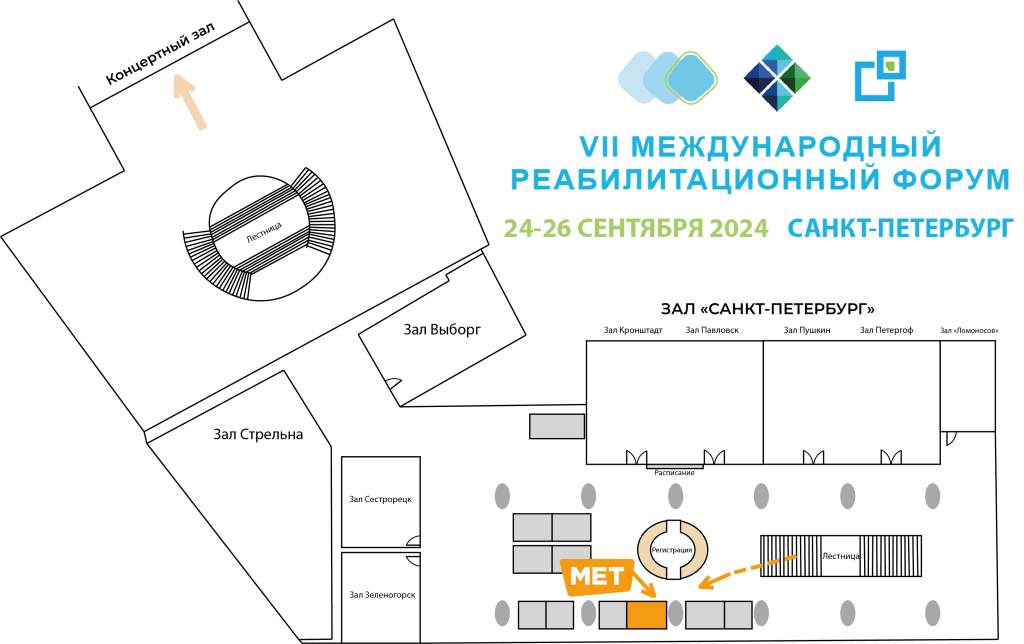 Схема расположения выставочного стенда МЕТ на форуме в Санкт-Петербурге "Реабилитация - XXI век"